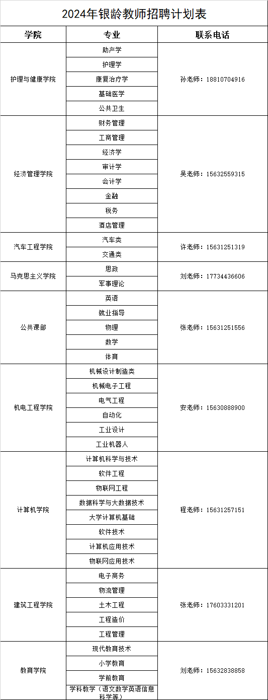 97国际银龄教师招聘