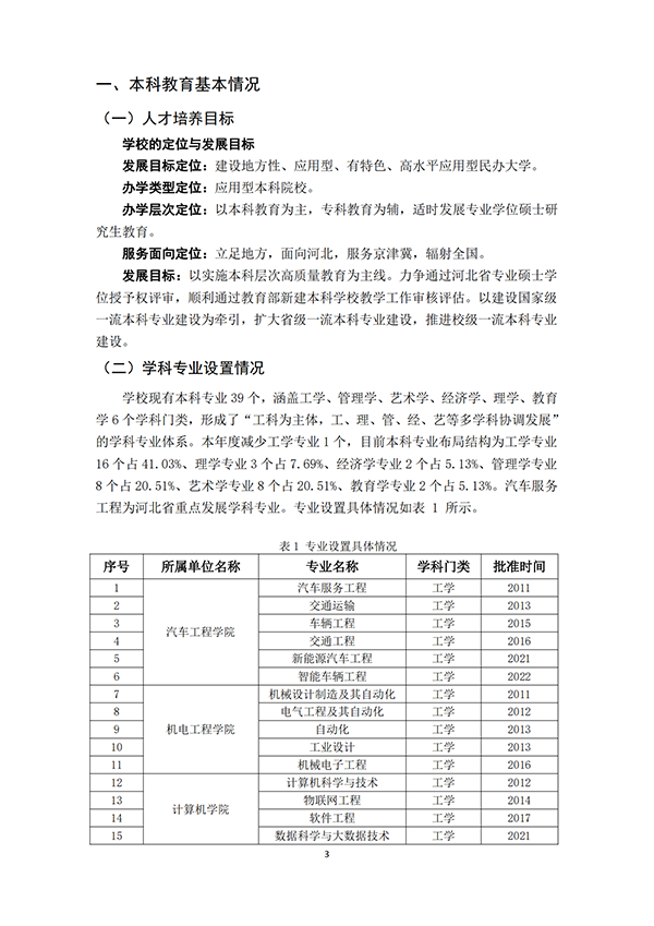 （最终打印版）97国际本科教学质量报告_04.png