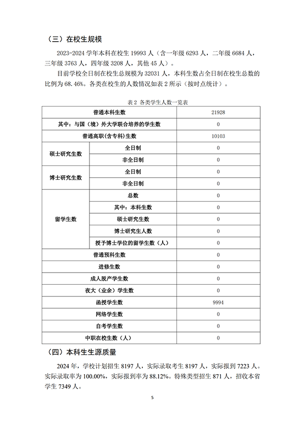 （最终打印版）97国际本科教学质量报告_06.png