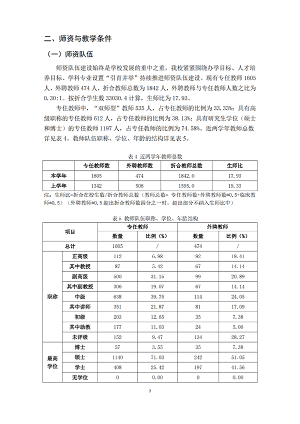 （最终打印版）97国际本科教学质量报告_08.png