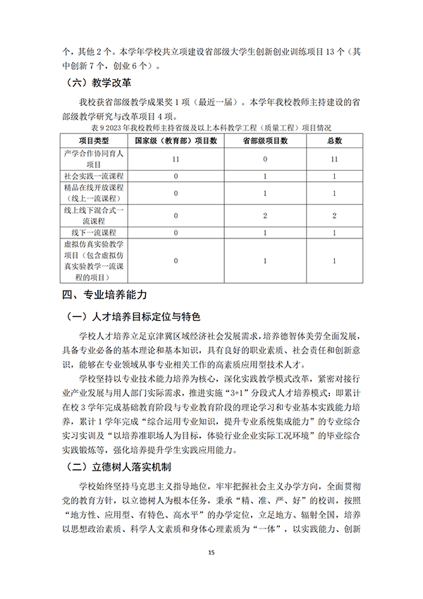 （最终打印版）97国际本科教学质量报告_16.png