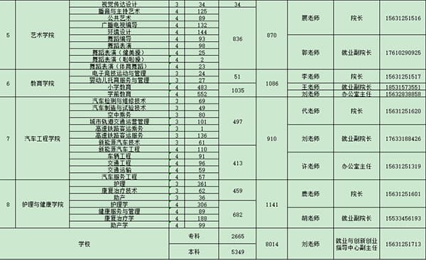 97国际2025届毕业生秋季校园招聘活动邀请函